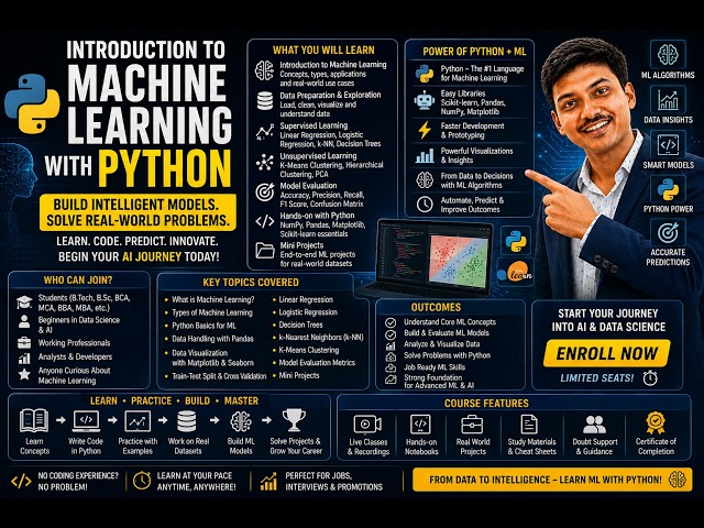🐍 Introduction to Machine Learning with Python | Master Class