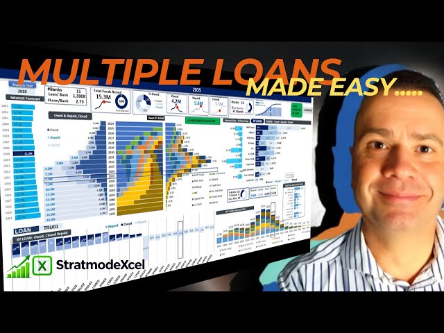 Manage Multiple LOANS Easily with Excel's Auto-Portfolio Dashboard