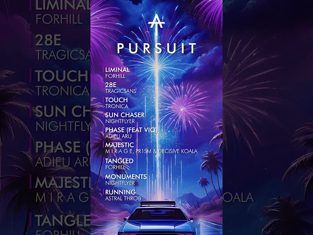 FINAL -  A Chill Synthwave Mix To Bid The Year Goodbye  #astralthrob #synthwave #retrowave