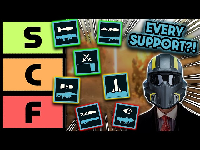 Is Your FAVORITE Support Weapon ACTUALLY Good?!