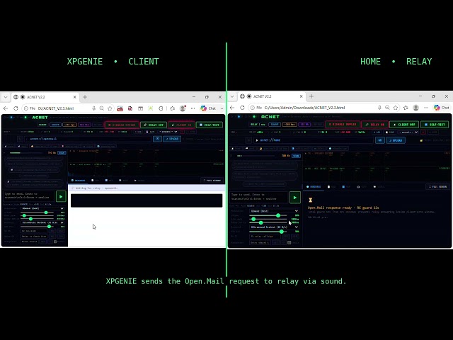 ACNET-Audio-Communication-Network: How to use acnet to send Mail-over-radio to open.mail Tutorial