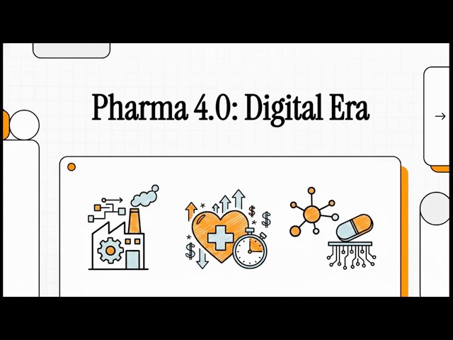 Pharma 4 0  Digital Tools for Digitization
