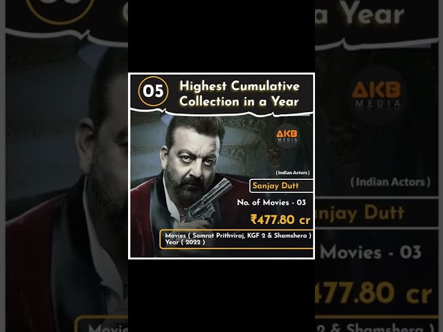 एक साल में सबसे ज्यादा Box Office पर कमाई करने वाले Bollywood हीरो 🔥😍🥵 #shortvideo