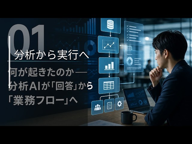 AI データ分析｜ChatGPTのData agent登場でBI担当者と現場の役割はどう変わるか｜AIが原因調査から実行まで支援｜ChatGPT Data agentで変わるBI業