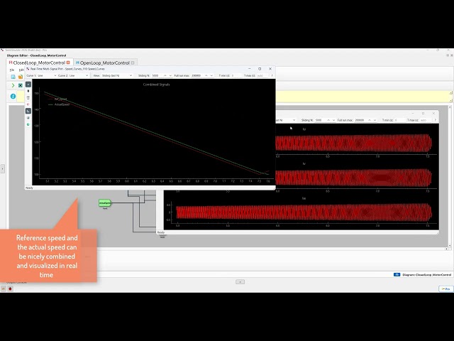 MotorControlSim in TwinSimulate : Field Oriented Control of PMSM motors