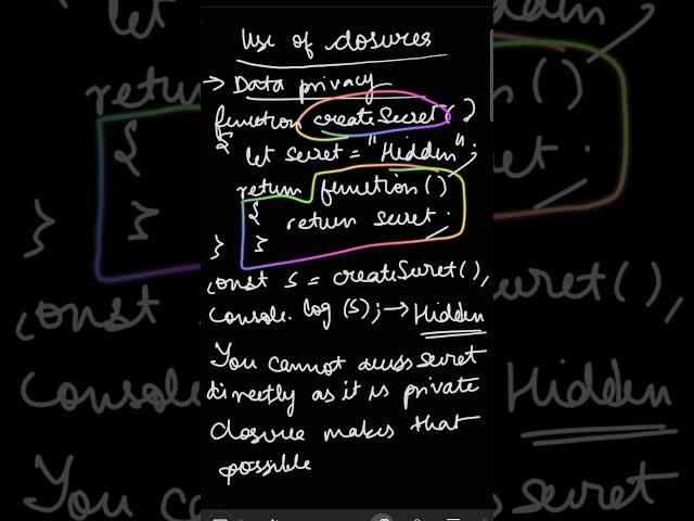 Use of closures in javascript #learning #tutorial #frontend #javascript