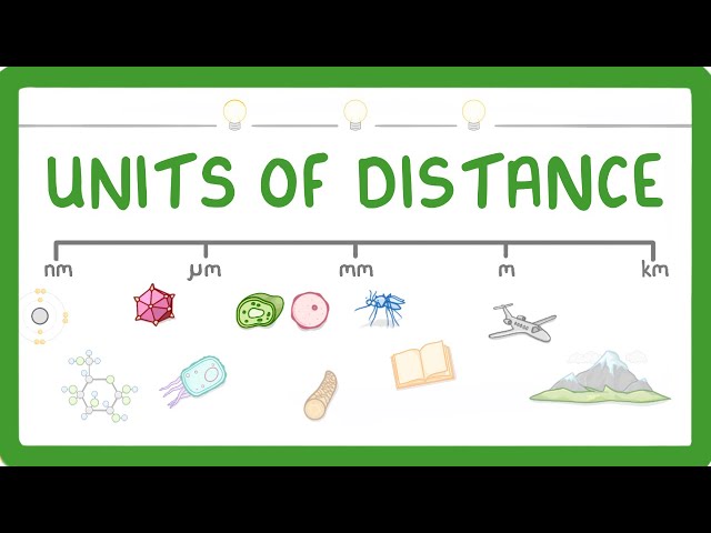 GCSE Biology - How to convert between nm, um, mm, m and km (2026/27 exams)