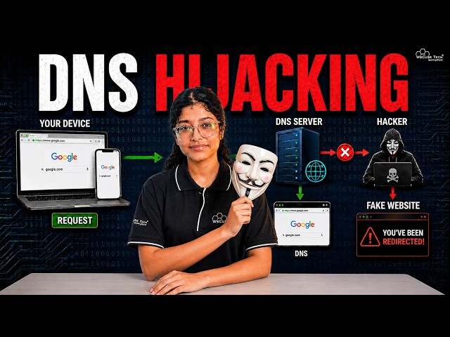 DNS Explained: How Hackers Can Hijack Your Internet Traffic