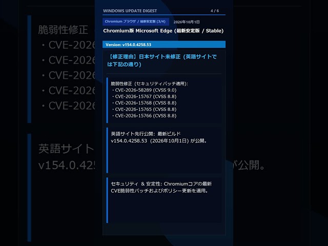 [MS Product News #077] 09/29/2026–10/05/2026
