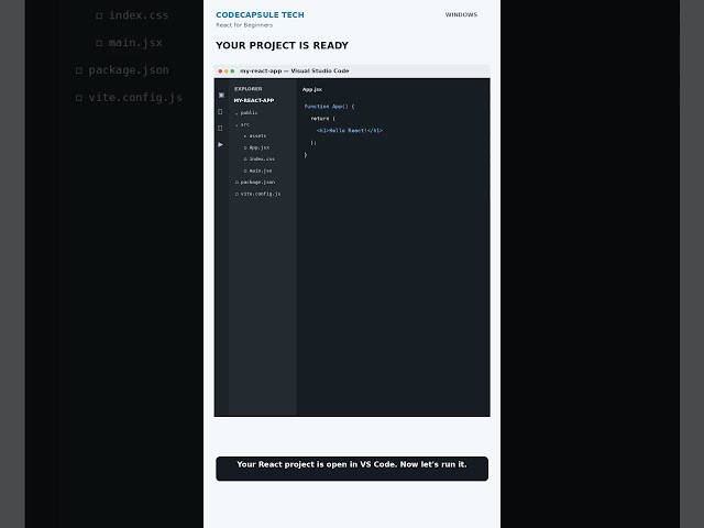 Run React Locally with npm run dev | React for Beginners