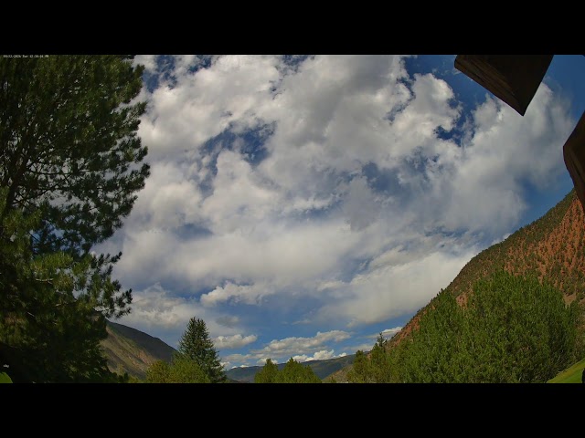 Northern Sky