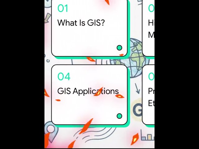 Outline of GIS #gis #arcgis #geospatial #tutorial #geospatialanalysis #spatialdata