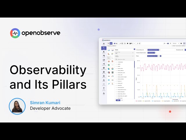Observability and Its Pillars Explained | Logs, Metrics & Traces Simplified