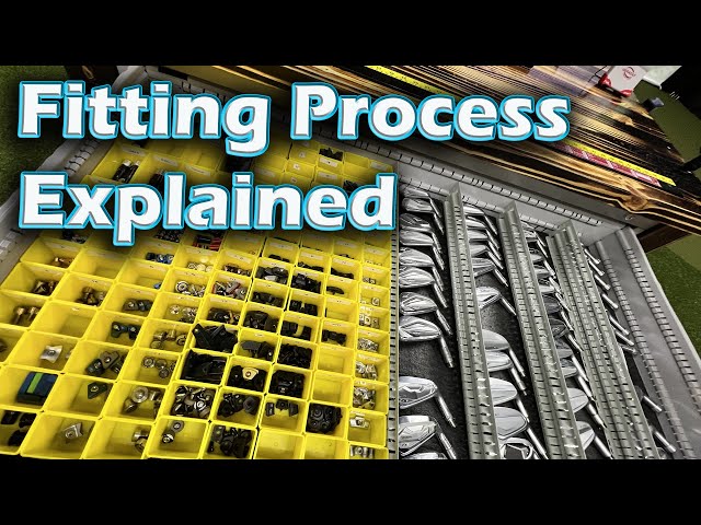 Mastering the Club Fitting Process: 7 Critical Steps for Success To Play Better Golf.