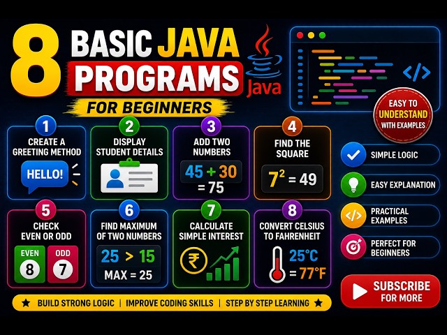 8 Basic Java Programs for Beginners | Methods, Calculator, Even/Odd, SI & Temperature