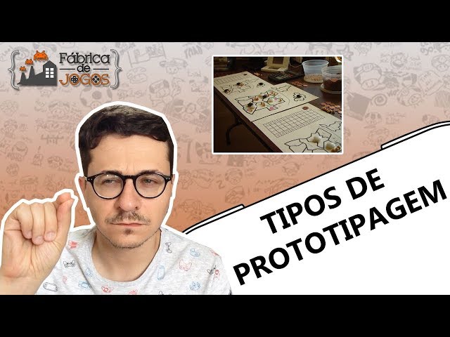 Types of Prototyping for Game Development | Fábrica de Jogos
