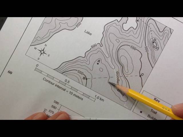 How to Draw Cross Section Topographic Profiles