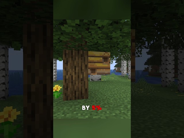 Did you know you could do this to get a beehive?