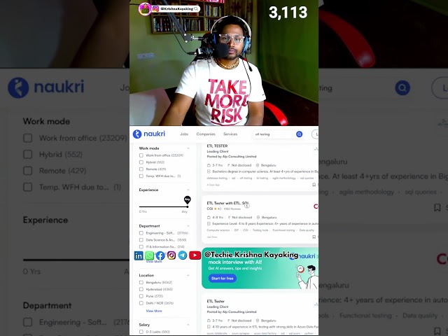 techie_krishna_kayaking: Tkk Journey - Youtube - Monetization Milestone