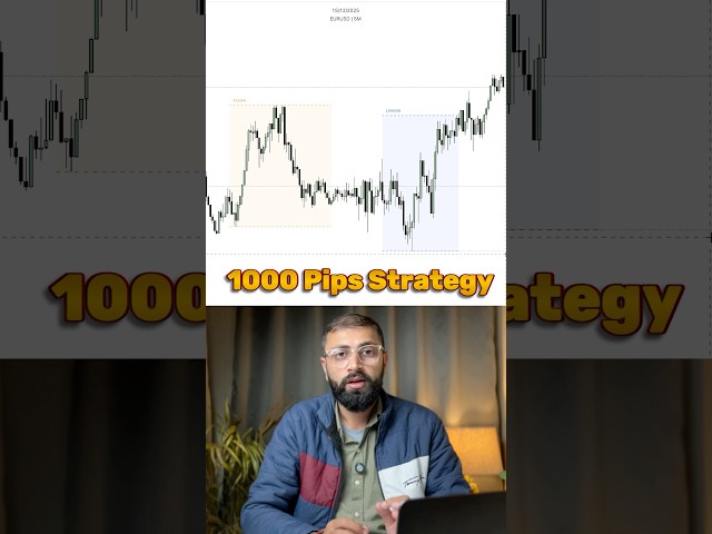 1000 Pips ICT Strategy in Hindi 💰 #shorts #ictinhindi #icttrading #smctrading