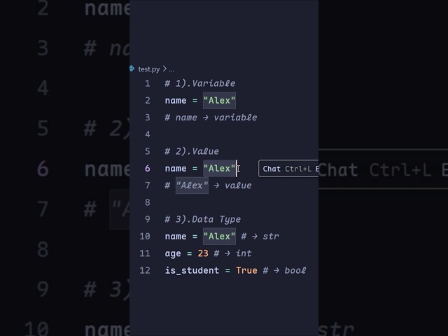 Python terms you must know