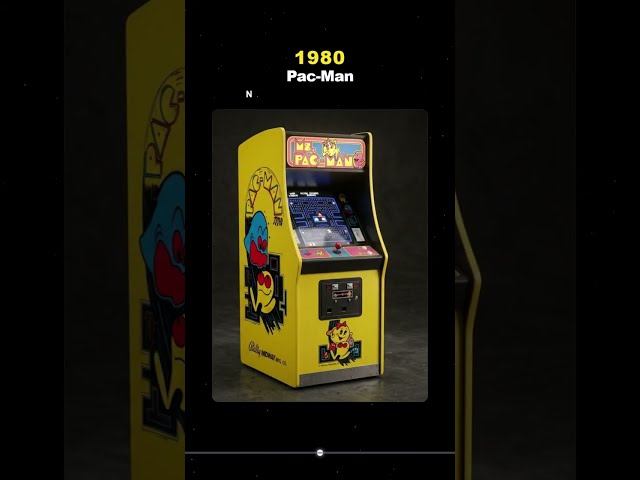 The Evolution of Video Games (1972–1996) #RetroGaming #GamingEvolution #Pong #PacMan #Quake