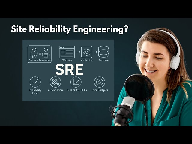 What is SRE? | Site Reliability Engineering Explained