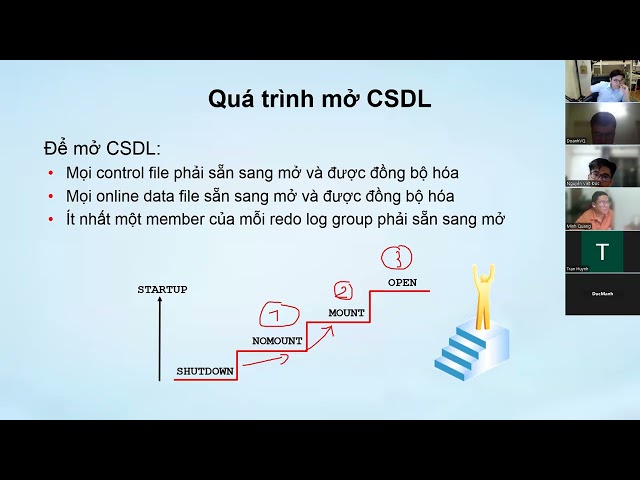 Buổi 09 - 15.Recovery | Trần Văn Bình - Bậc thầy Database