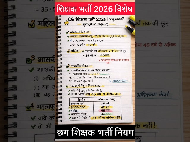 आयु सीमा पूरी तरह क्लियर | CG शिक्षक भर्ती 2026 #छगशिक्षकभर्तीनियम