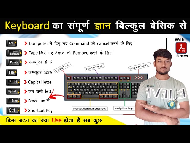 Complete Keyboard Information in Hindi | Details of All Keyboard Keys with Notes | Computer Class