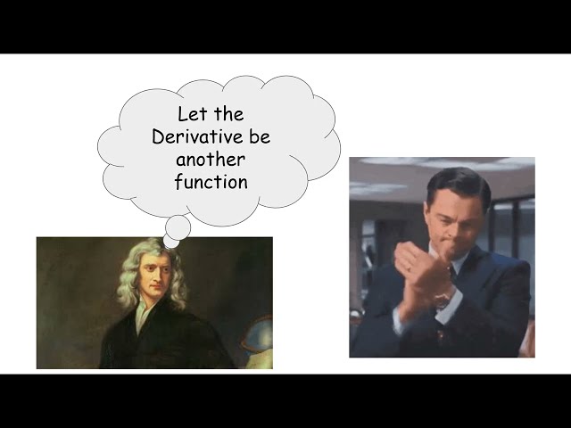IB SL Math - Derivatives (Basic)