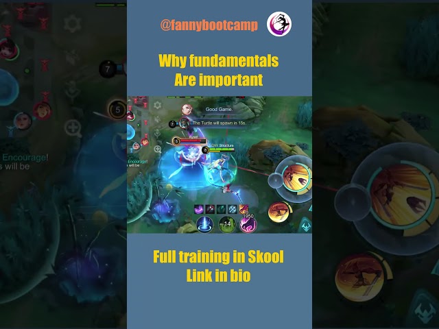 Why fundamentals are important 4