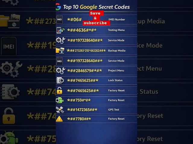save and subscribe