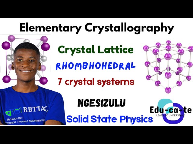 Intro to elementary crystallography - Solid state Physics (ngesiZulu)