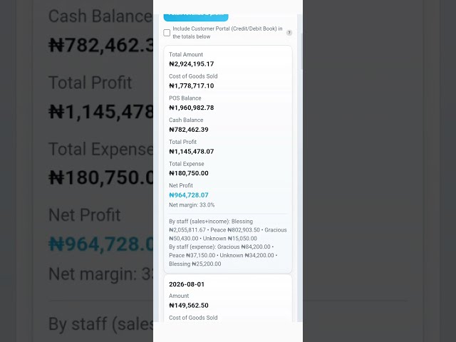 selzstack - mobileapp View accounting: revenue, sales, expenses and profit