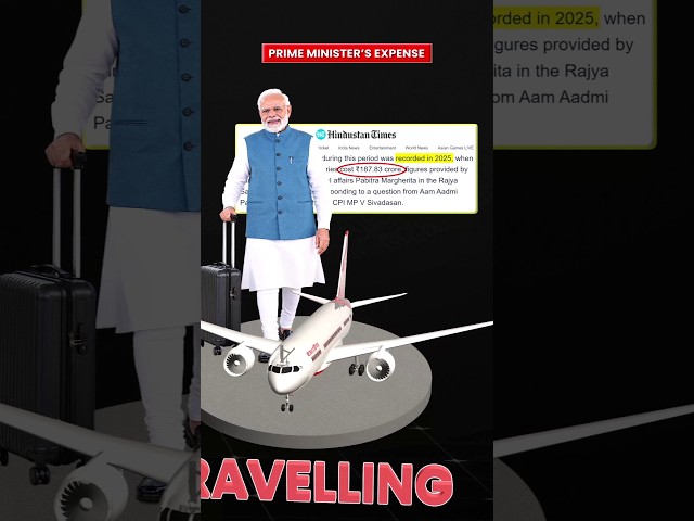 How much money is spent on the Prime Minister in a year? #modi #shorts