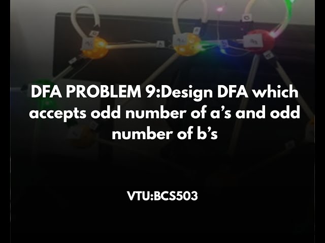 DFA PROBLEM9:Design DFA which accepts odd  number of a’s and odd number of b’s