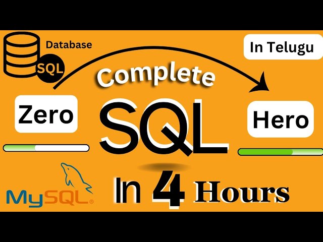 SQL full Course in Telugu || Using MySQL with Notes || @ComputerW0rld