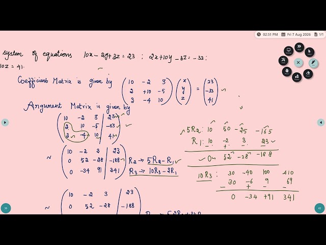 2301MA104 Calculas and Linear Algebra CO4 Gauss Elimination Method 2 Mrs S Srividhya
