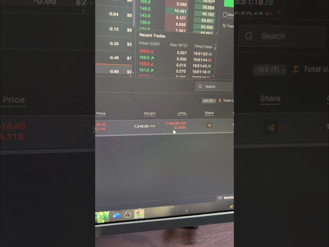 🔥 TRADING SEP 22, 2026 | NIFTY ALGO & GOLD TRADING | Live Market Analysis | Telugu