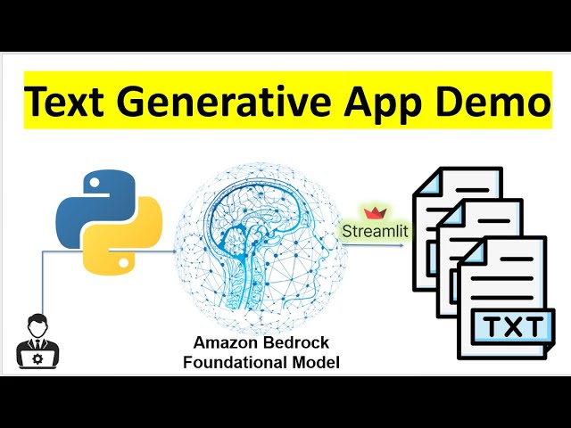 How to build Generative AI App In 10 Minutes ! | Python Streamlit | AWS | Amazon Bedrock