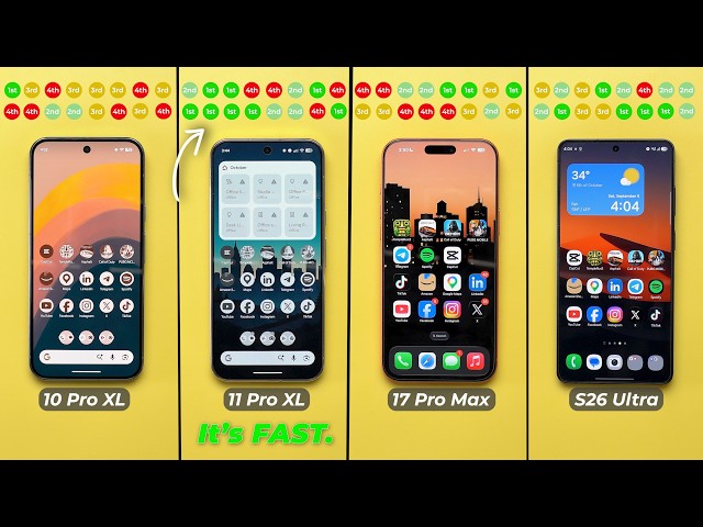 Google Pixel 11 Pro XL – It's Fast! (Full Performance Review)