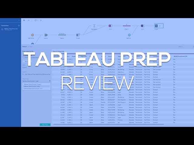 Tableau Prep Review  [A Overview of Tableau Prep with Examples]