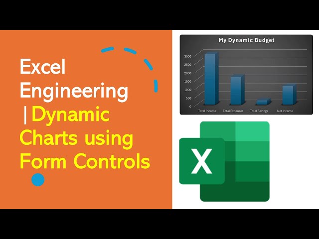 Excel Engineering | Dynamic Charts using Form Controls