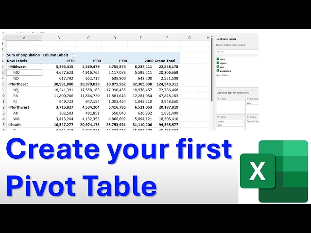 How to Create Pivot Table in Excel | Step-by-step Tutorial
