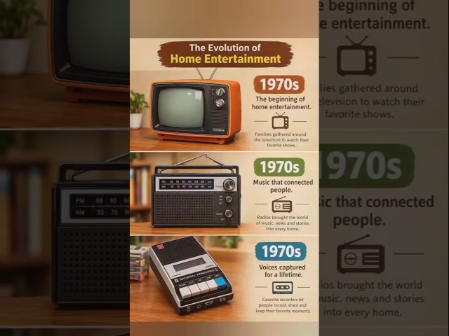 the evolution of home entertainment #electronics #electronicstutorial #electroniccomponents