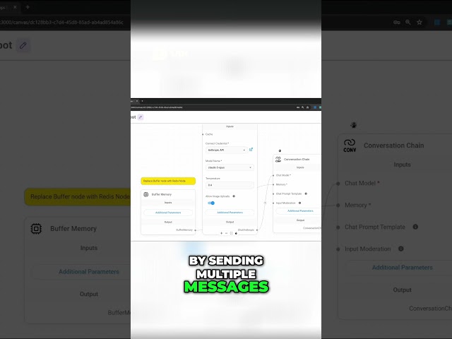 Stop Chatbot Spam with Rate Limiting!