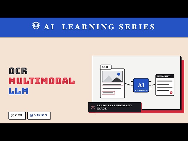 OCR using Multimodal LLM - AI Learning Series
