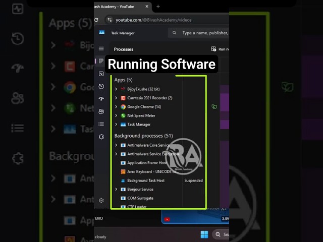 Computer Fundamental - Running Software in PC ll Bivash Academy
