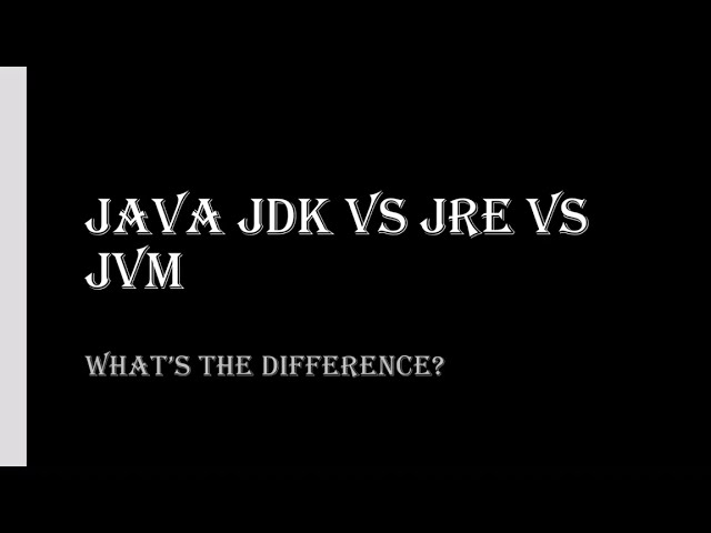 JDK vs JRE vs JVM Explained in 3 Minutes! (Java for Beginners)